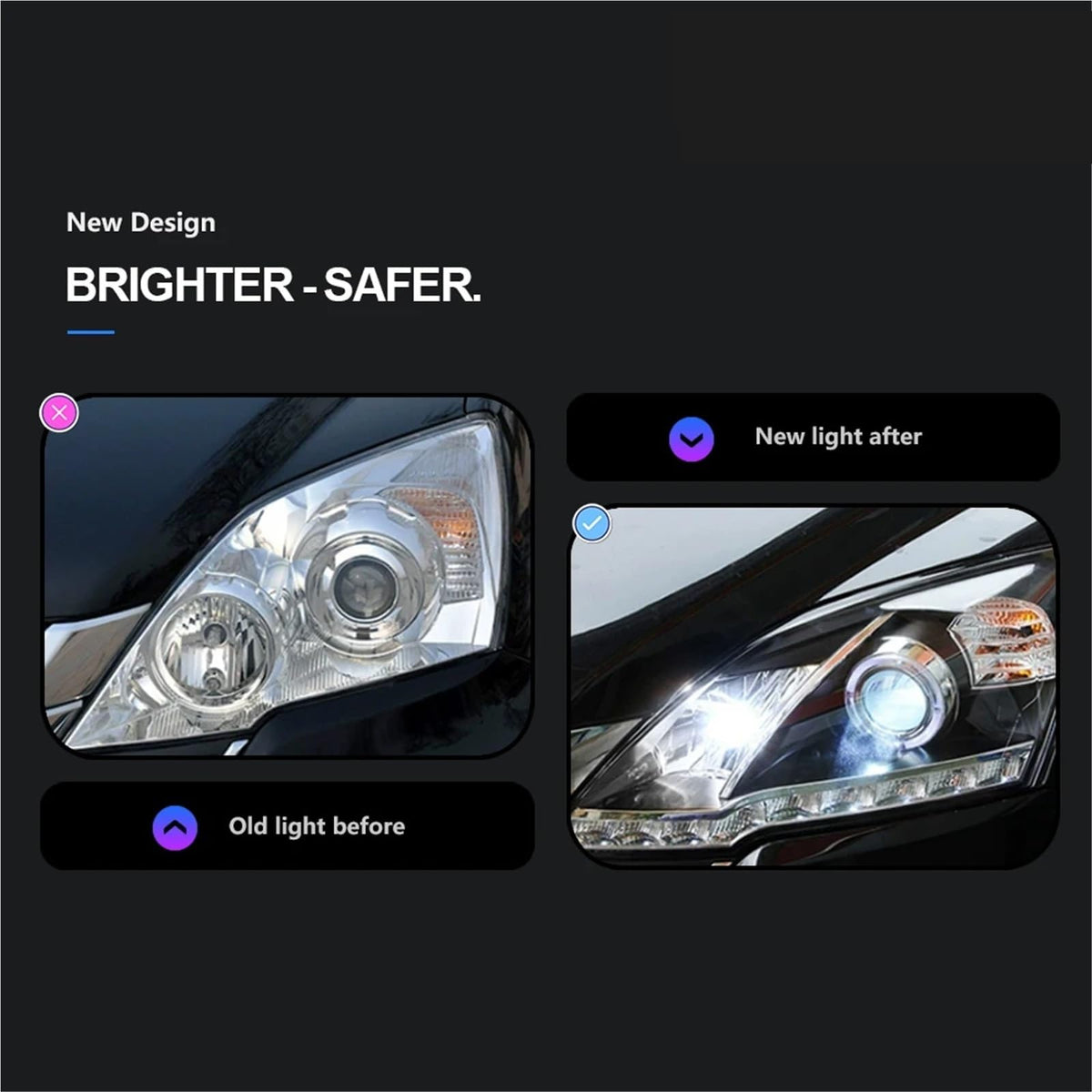 Car Headlight LED DRL Double Lens C369