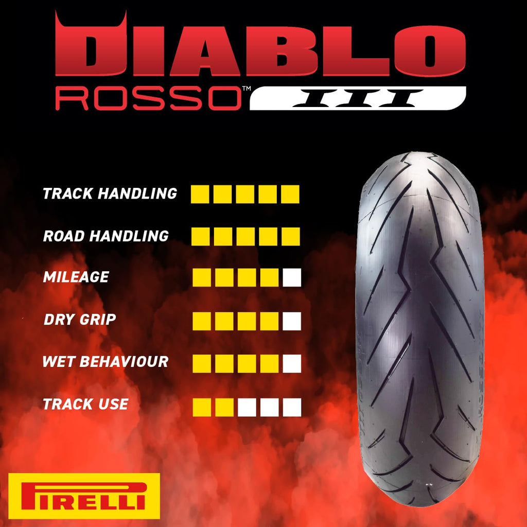 180/55ZR17 73W Rear Motorcycle Tire F272