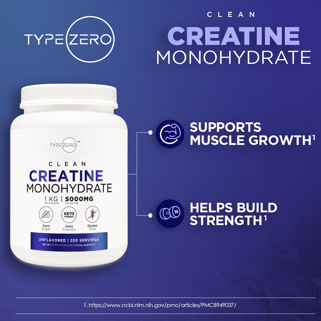 Unflavored Micronized Creatine Monohydrate 1 KG E428