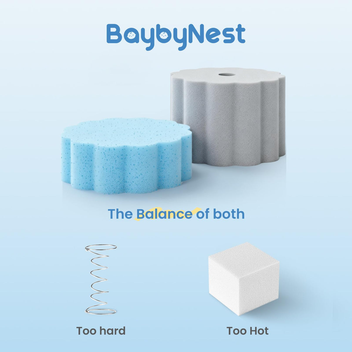 Mini Crib Mattress 38x24x4 Dual-Sided Cooling Gel Foam Z471