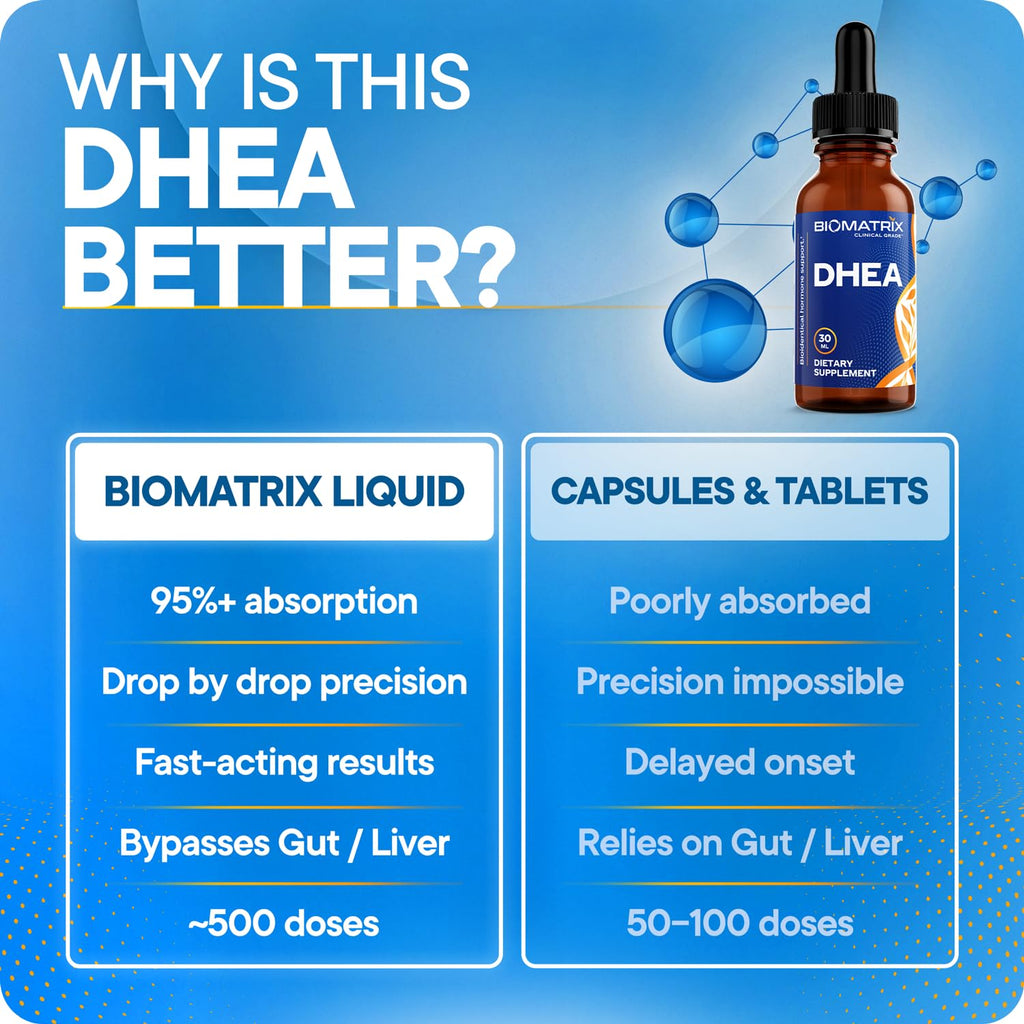 DHEA Liquid Drops 30 ml G537