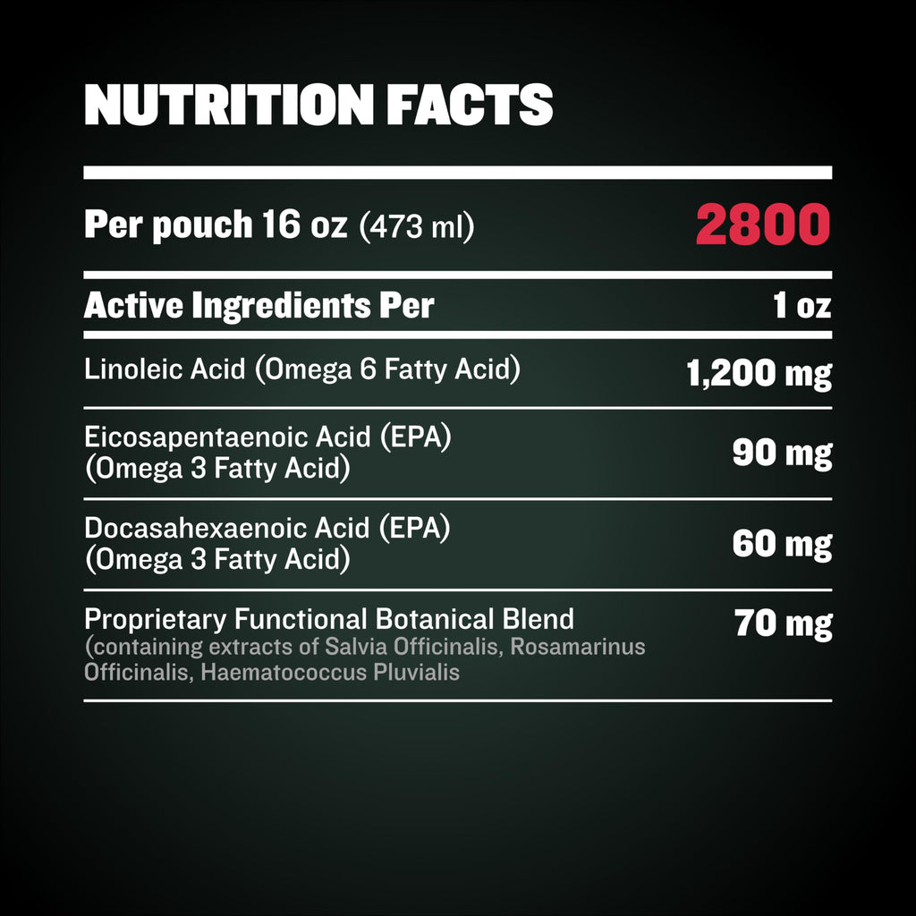 Dog Muscle & Weight Gain Liquid Bundle B86563