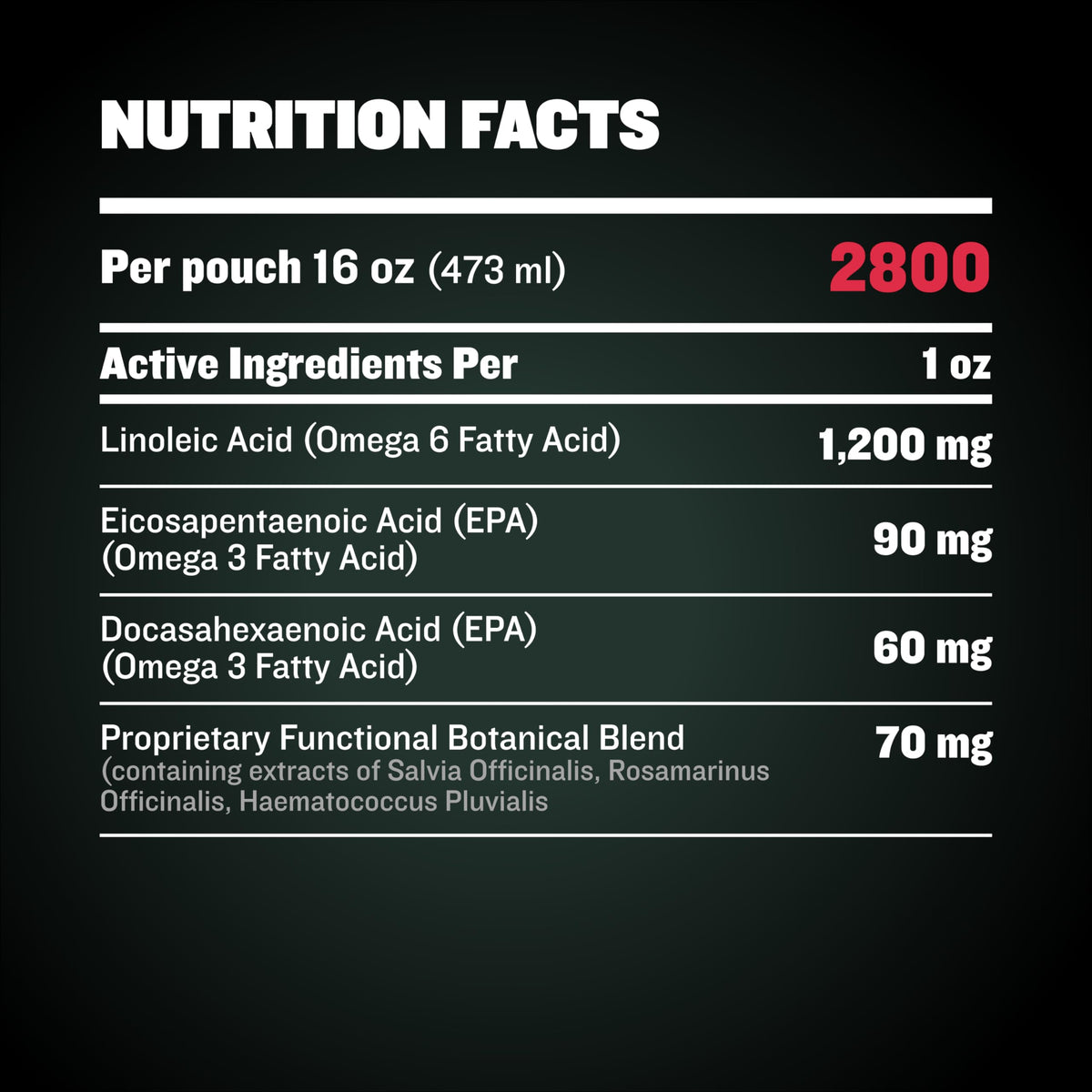 Dog Muscle & Weight Gain Liquid Bundle B86563