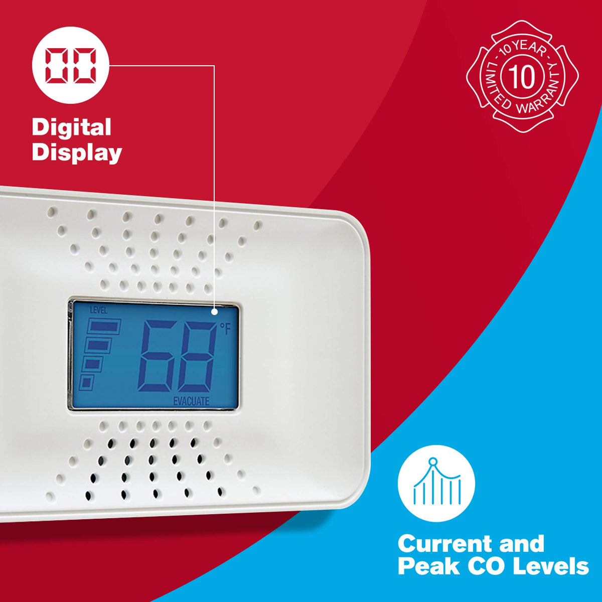 10-Year Battery Carbon Monoxide Alarm with Digital Display U737106