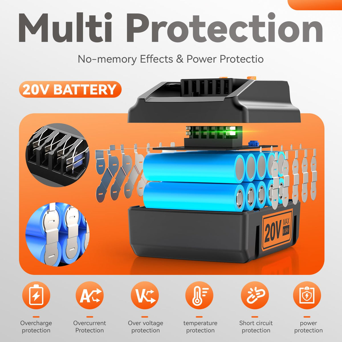 20V Lithium ion Battery 6.0Ah 2 Pack E587