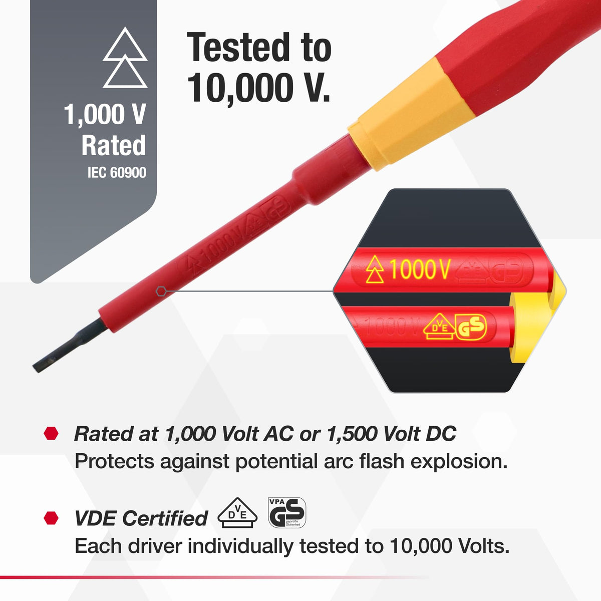 Insulated Precision Screwdriver Set, 5-Piece Kit R40634