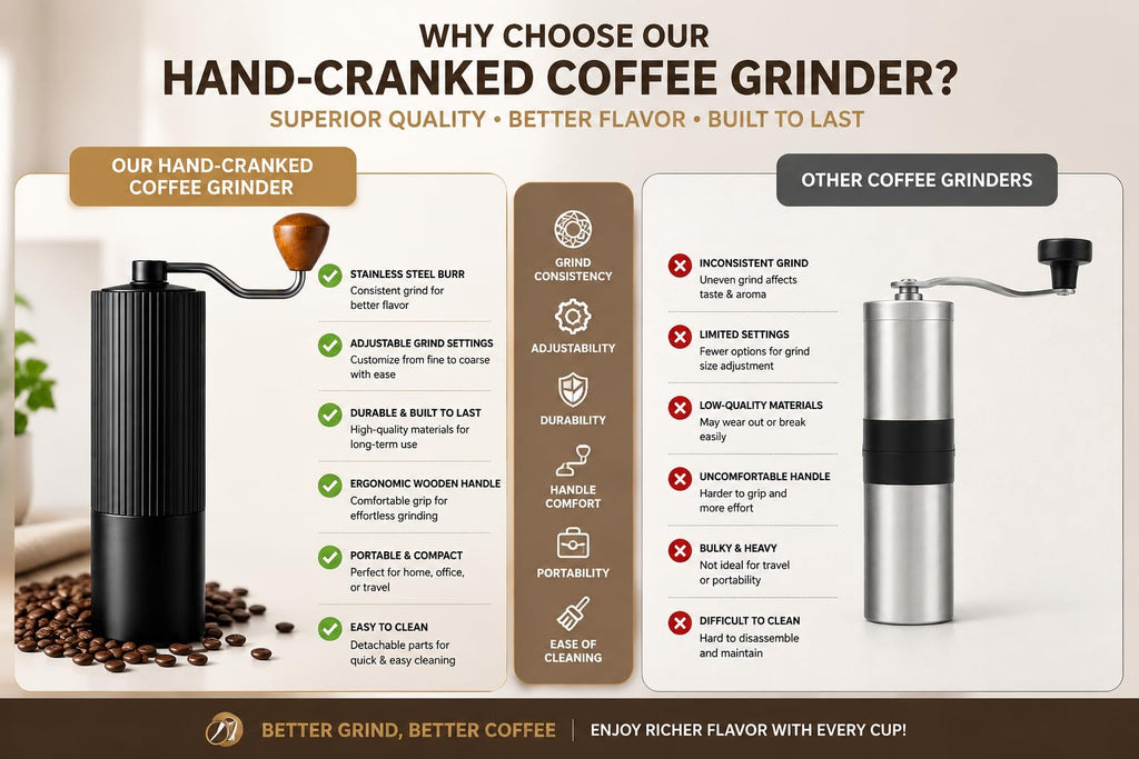 Manual Coffee Grinder with Strainer & Brush, Adjustable Stainless Steel Burr, 30g Hand Crank Coffee Mill, Aluminum Body & Walnut Handle Q318607