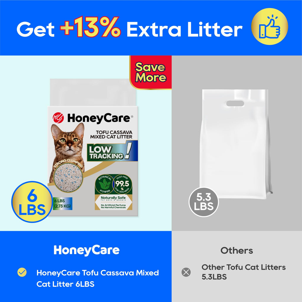 Cassava Tofu Mixed Cat Litter Quick Clumping Low Dust 6 Lbs G7321