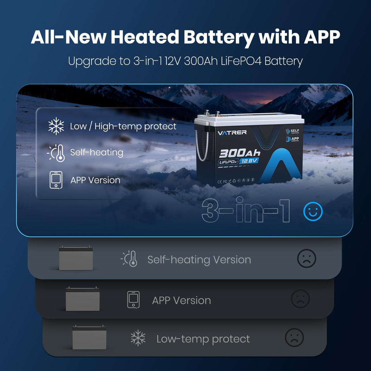 12.8V 300Ah Self-Heating LiFePO4 Lithium Battery Y4976