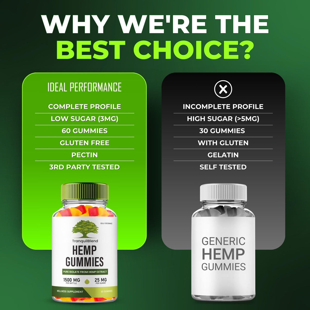 Hemp Gummies with Hemp Seeds Organic Extract 5 Pack D679540