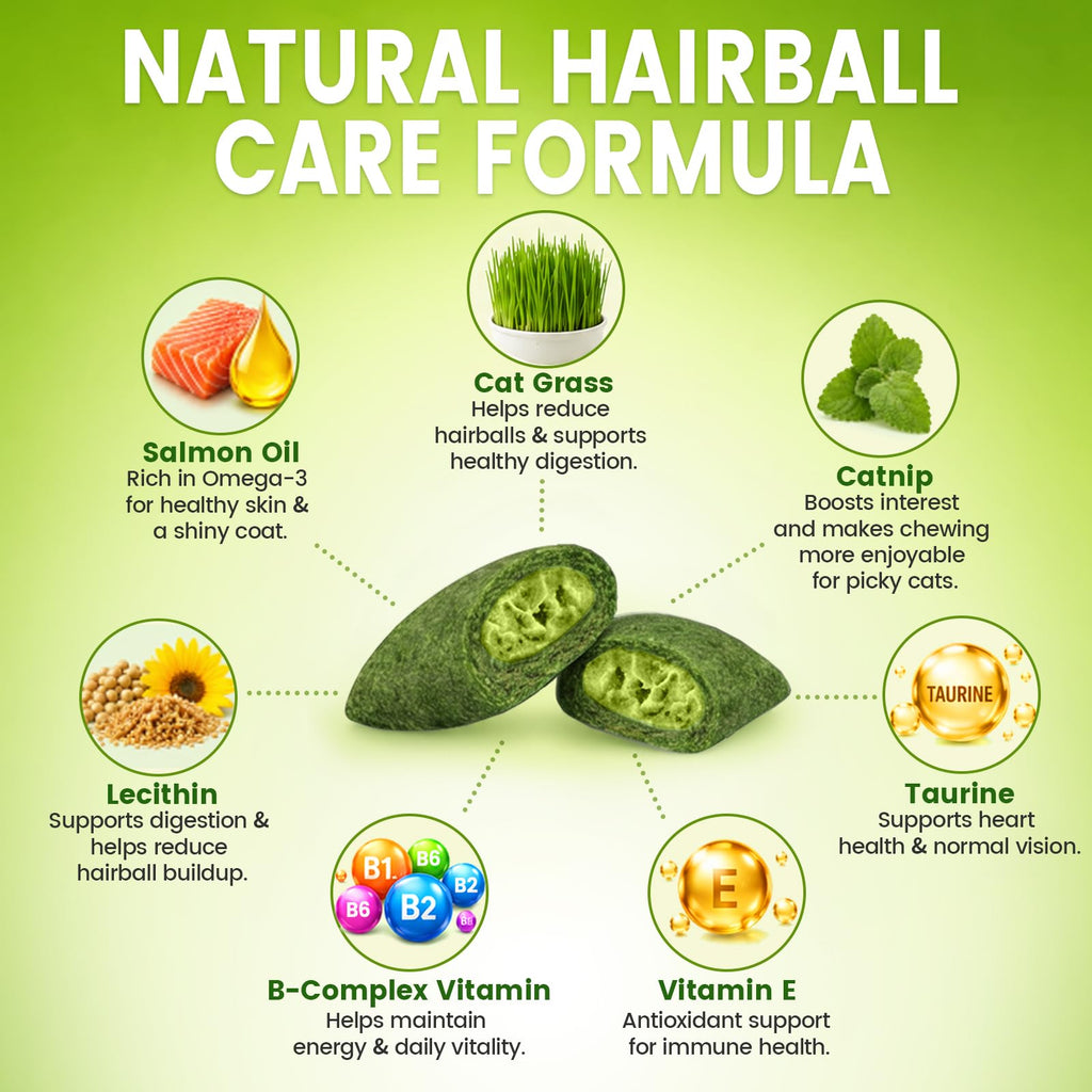 Cat Grass Treats Hairball Treatment for Cats R8547