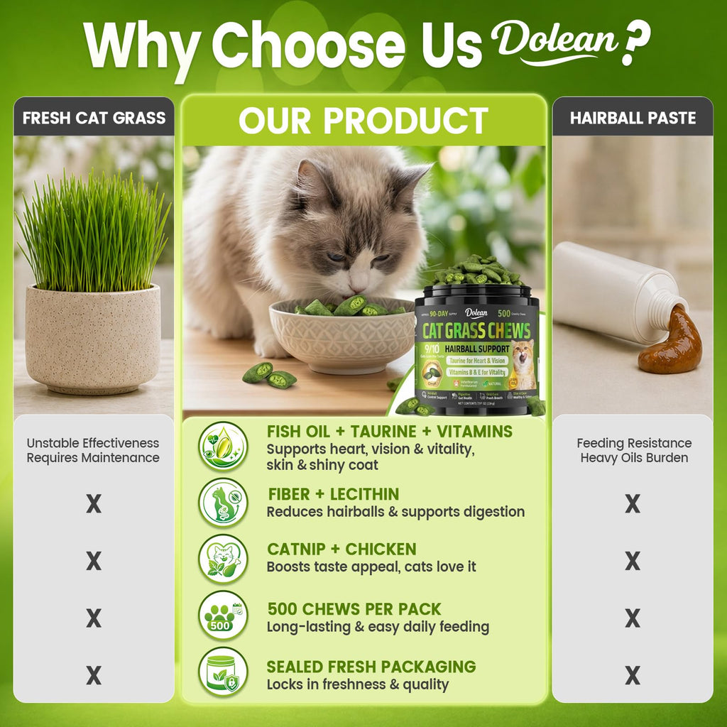 Cat Grass Treats Hairball Treatment for Cats R8547