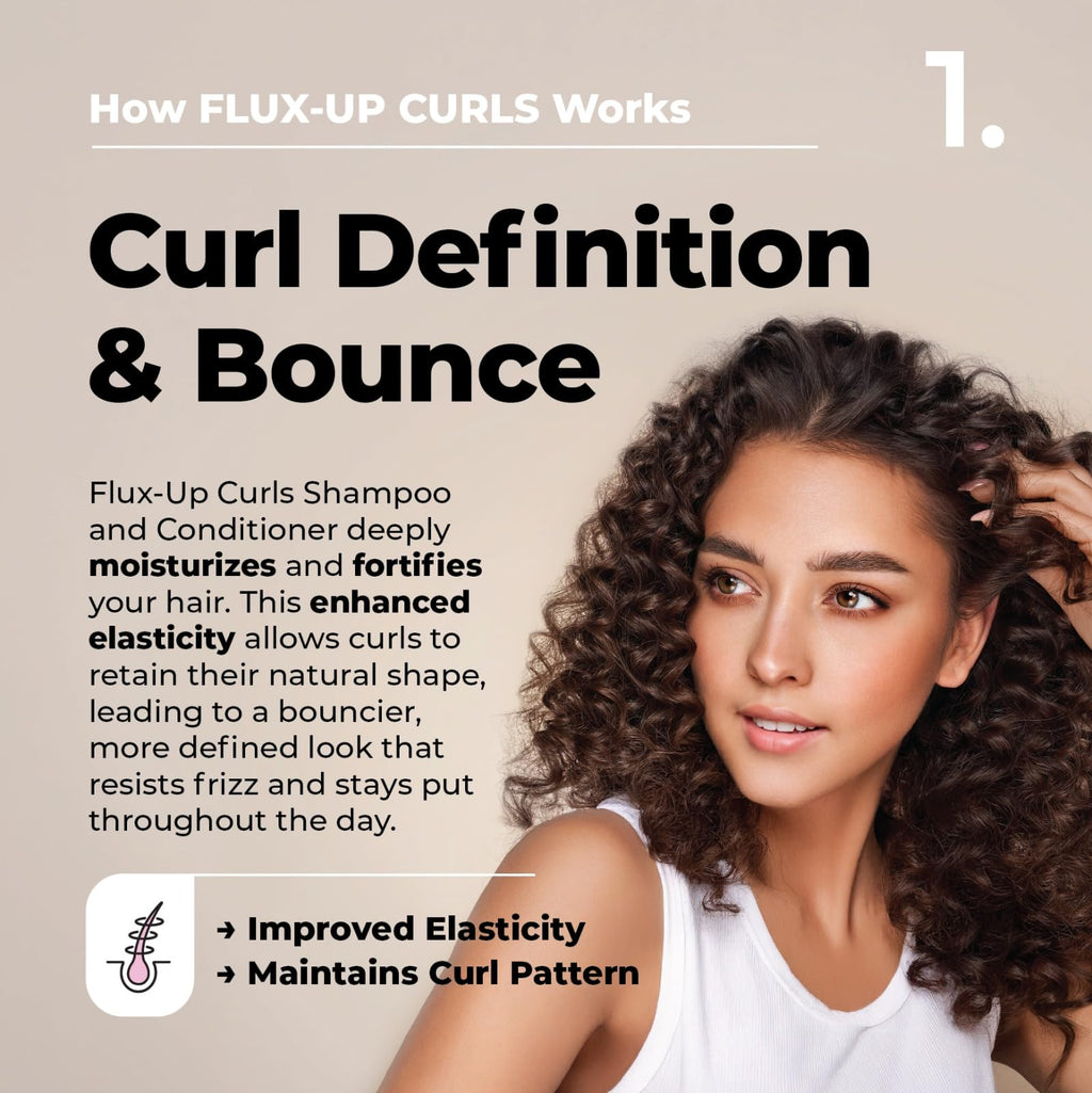 Curly Hair Shampoo & Conditioner Set Sulfate-Free 8 fl oz Z2944