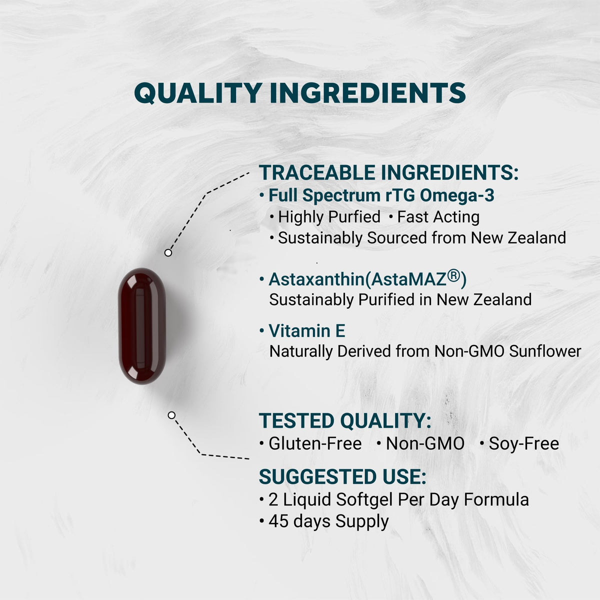 Omega 3 Fish Oil 1800mg 90 Softgels N761
