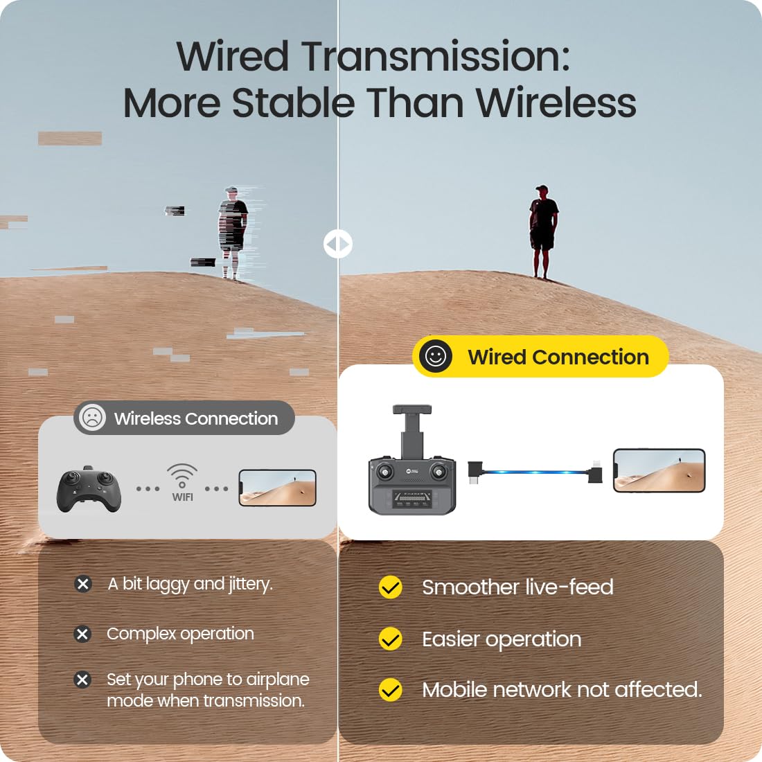GPS 4K UHD Camera Foldable FPV RC Quadcopter P727006
