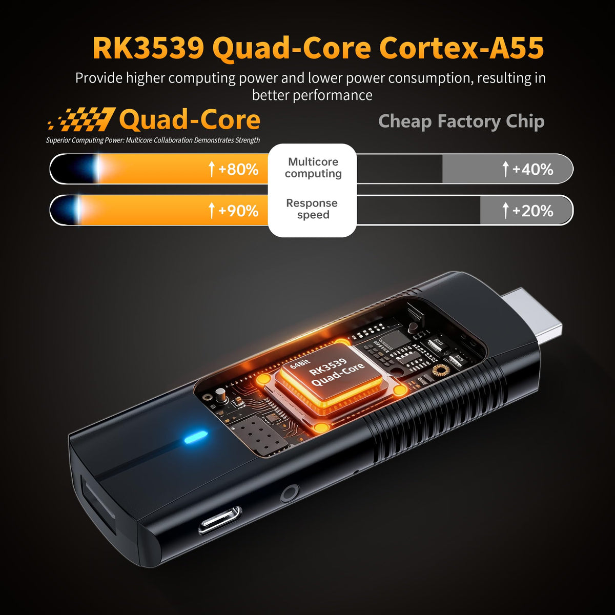 Android 14.0 TV Stick with Voice Remote L342