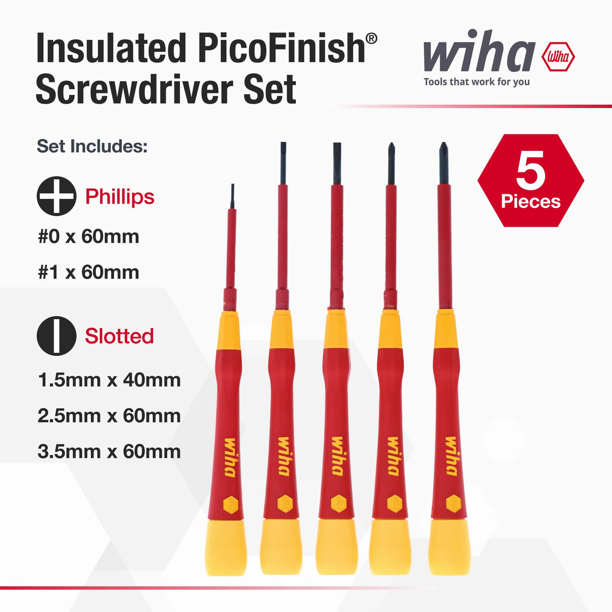 Insulated Precision Screwdriver Set, 5-Piece Kit R40634
