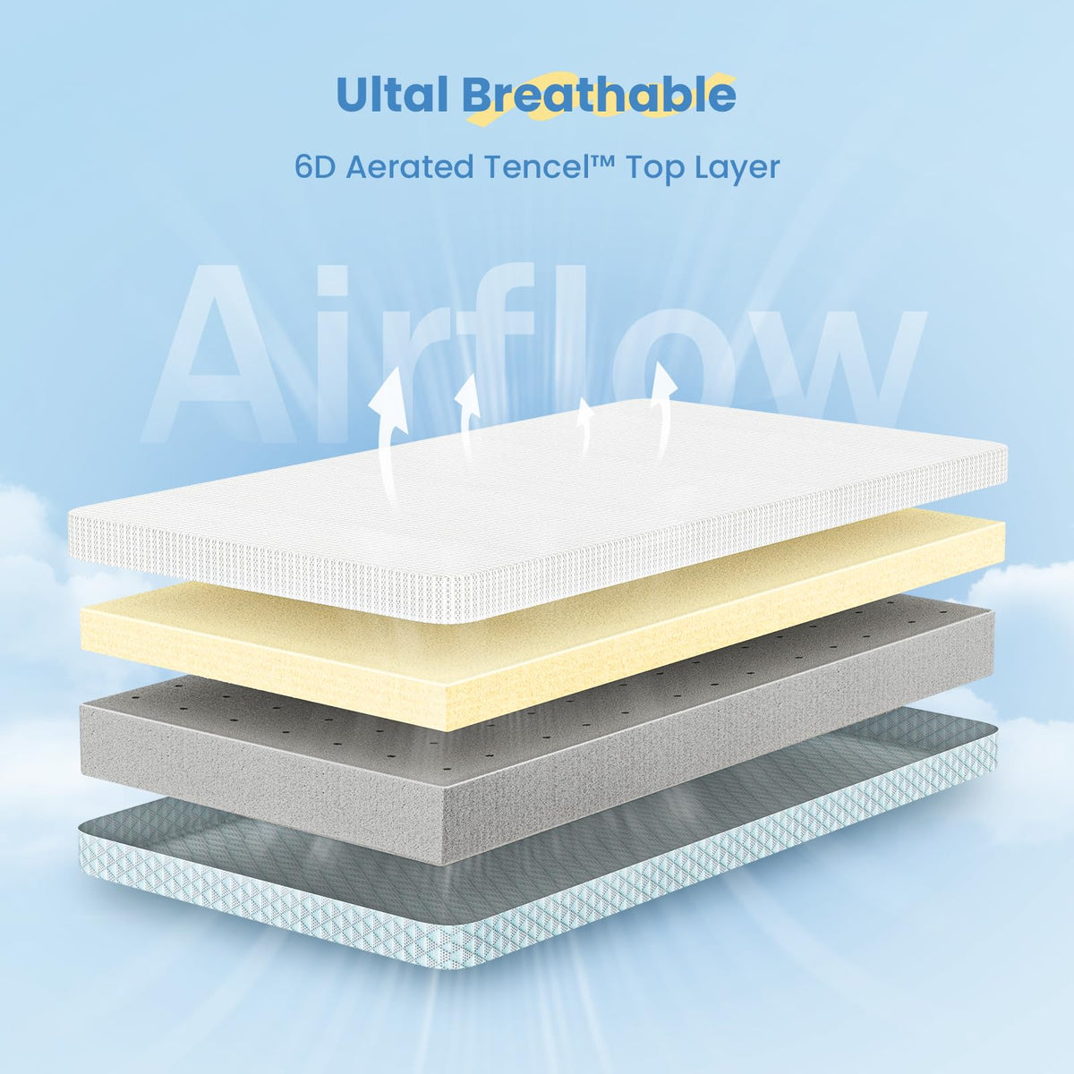 Mini Crib Mattress 38x24x4 Dual-Sided Cooling Gel Foam Z471