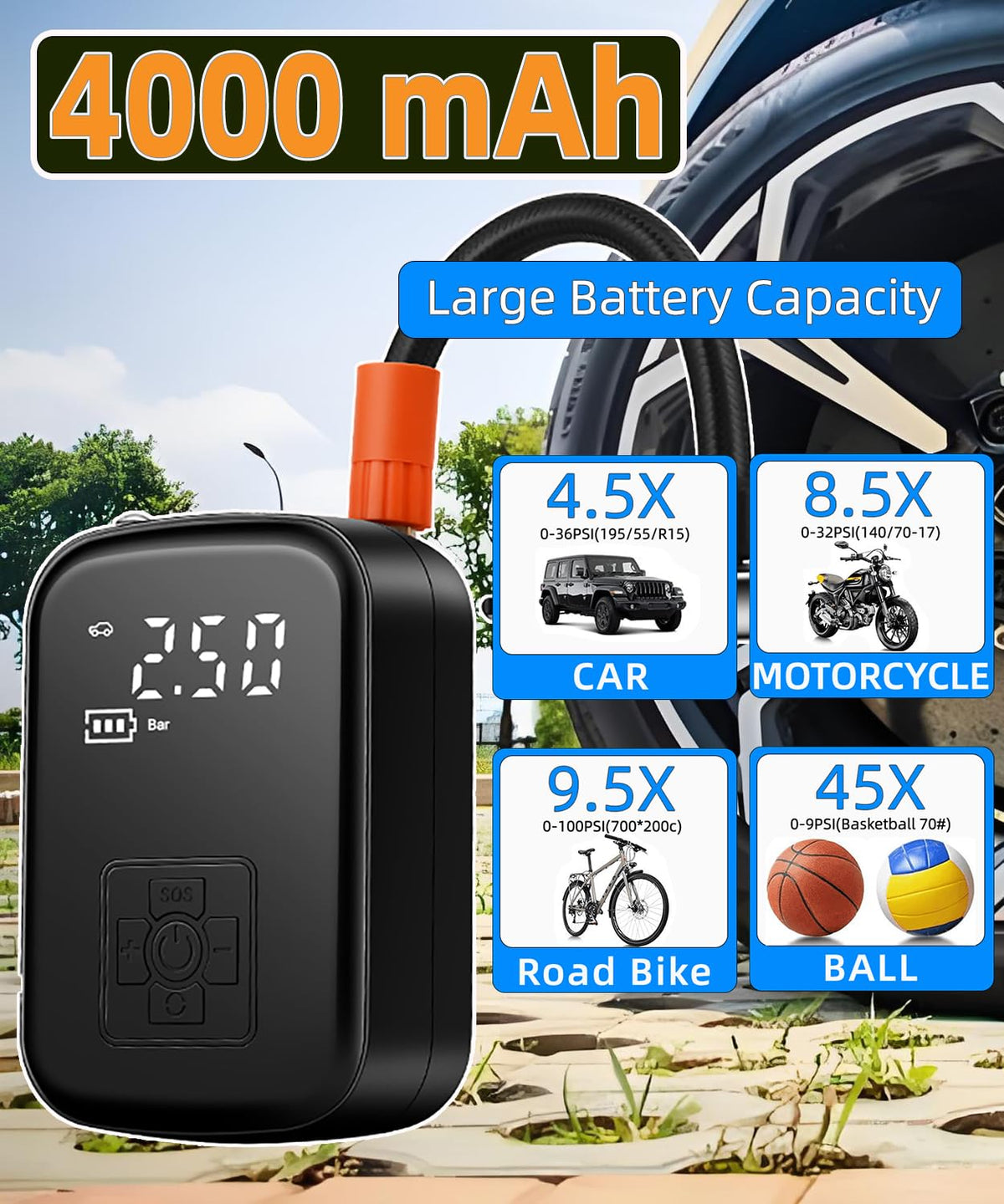 150 PSI Portable Air Compressor Tire Inflator with Pressure Gauge U702795