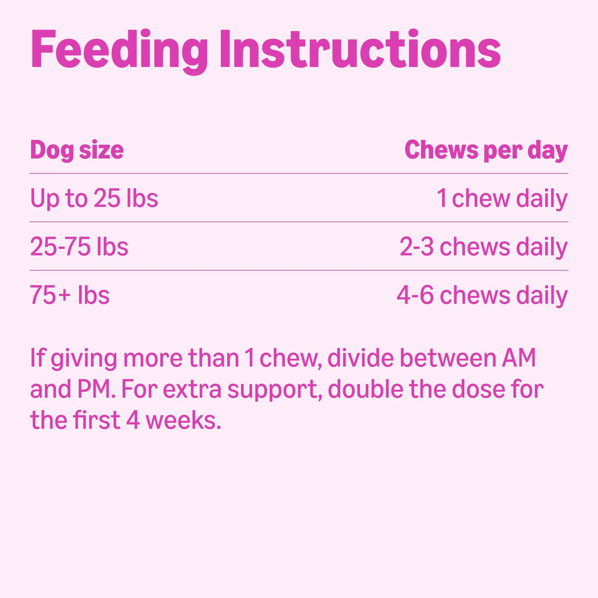 Dog Hip & Joint Supplement Chews with Glucosamine, MSM, Vitamin C, Duck Flavored, 120 Count C472
