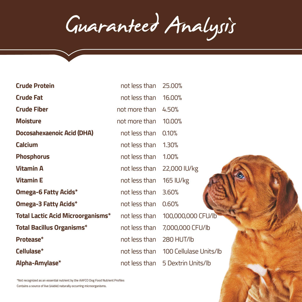 Natural Dry Dog Food Large Breed Puppy 30-Pound Bag C402