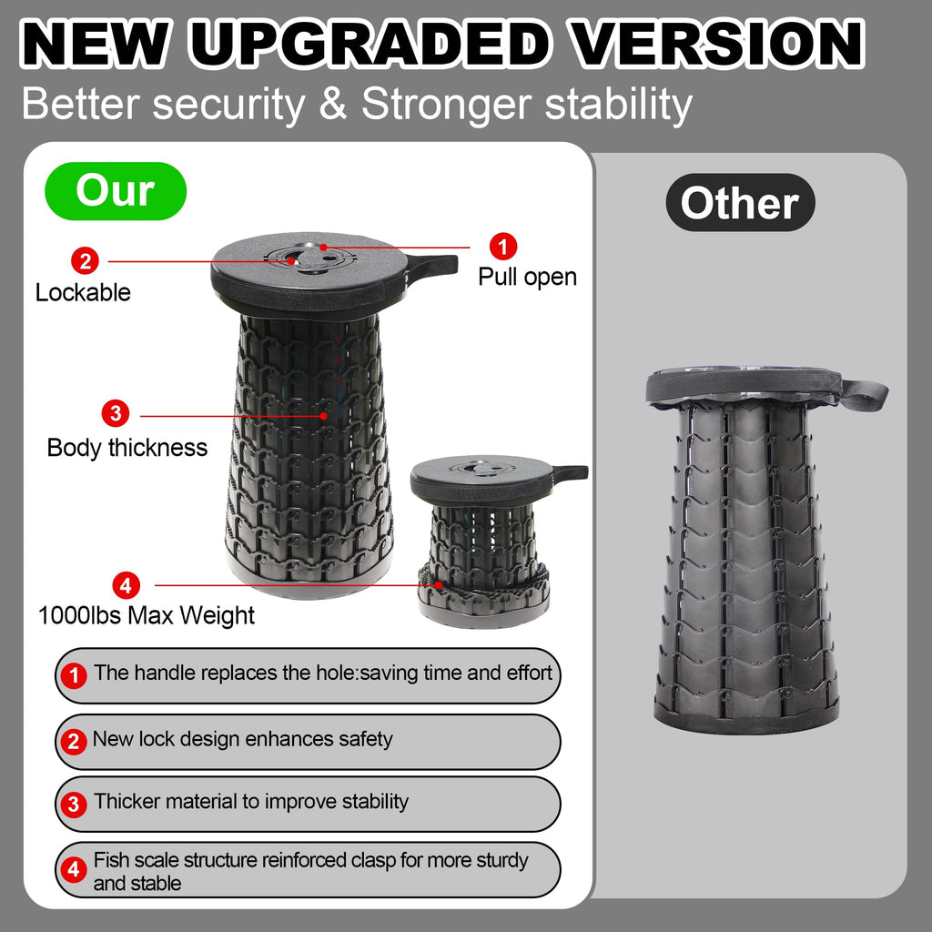 18" Collapsible Heavy Duty Portable Folding Camping Stool Black U22989
