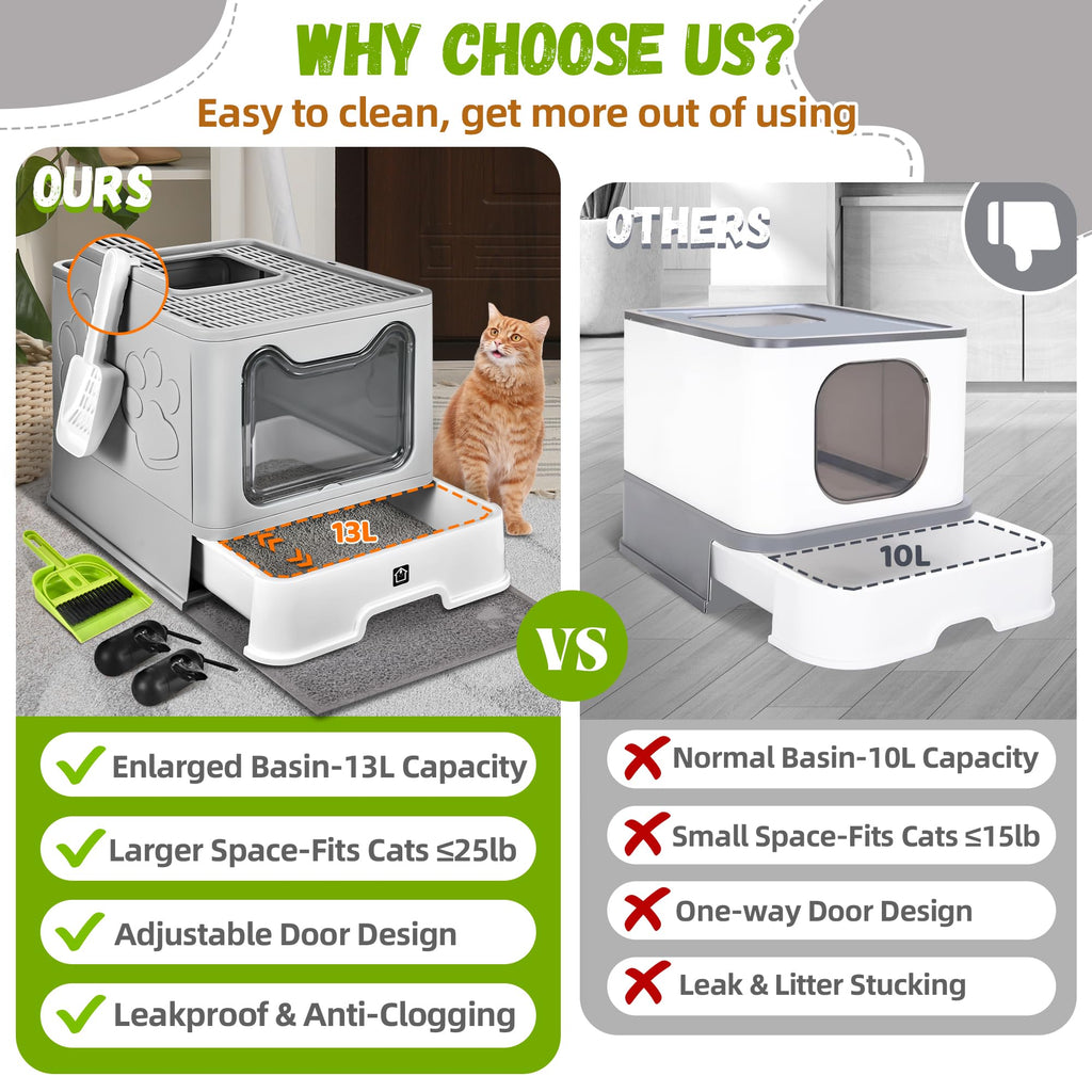 Covered Cat Litter Box, Extra Large Drawer Design with Dual Entry,Pale Grey J13646