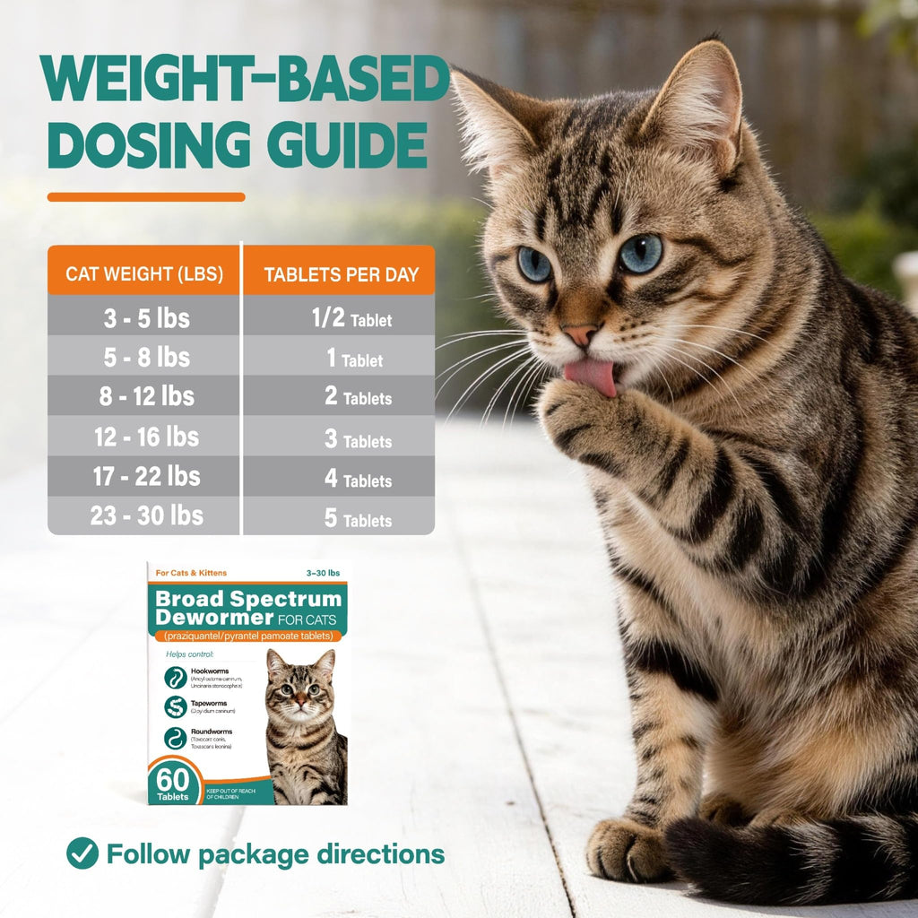 Broad Spectrum Cat Dewormer Tablets 60 Count H4467