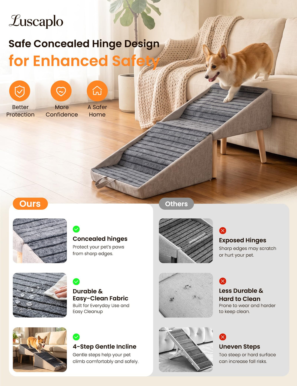 Dog Ramp and Pet Stairs 19" H L91919