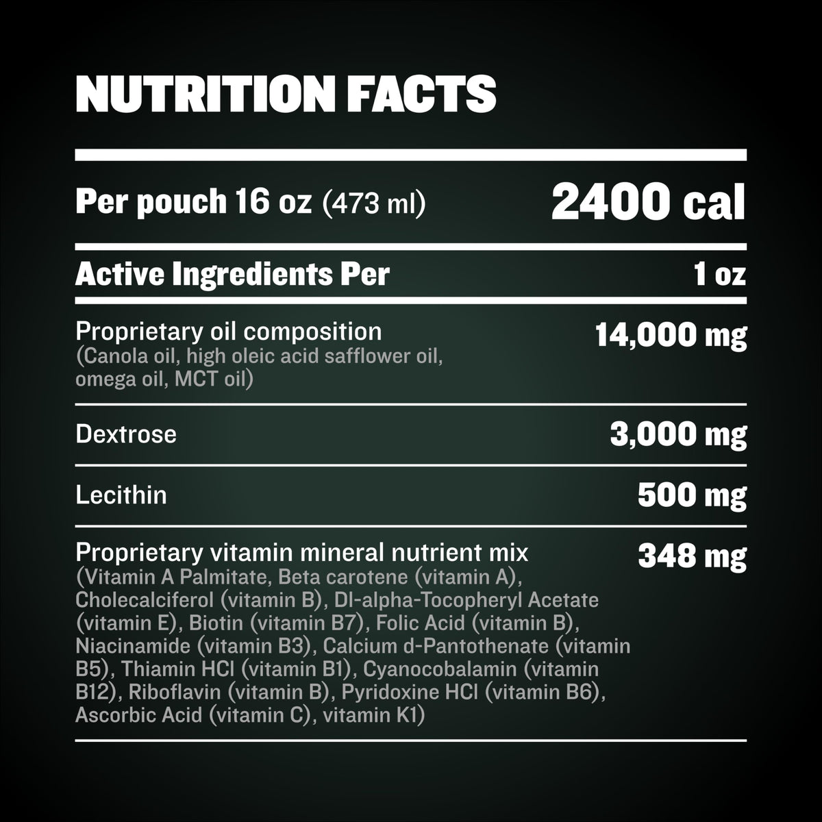 Dog Muscle & Weight Gain Liquid Bundle B86563