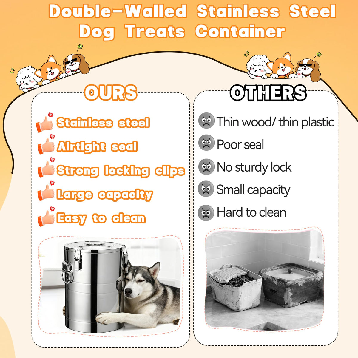 40lb Airtight Stainless Steel Dog Food Storage Container V135
