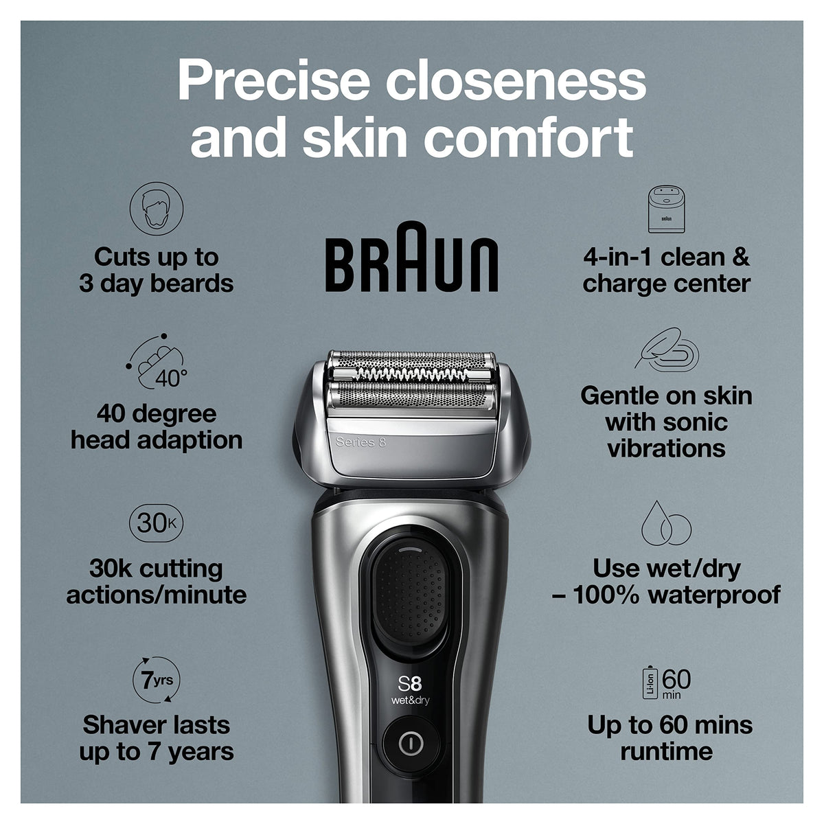 Electric Foil Shaver with Precision Beard Trimmer B615