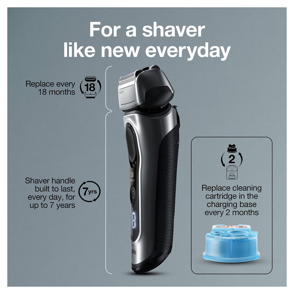 Electric Foil Shaver with Precision Beard Trimmer B615