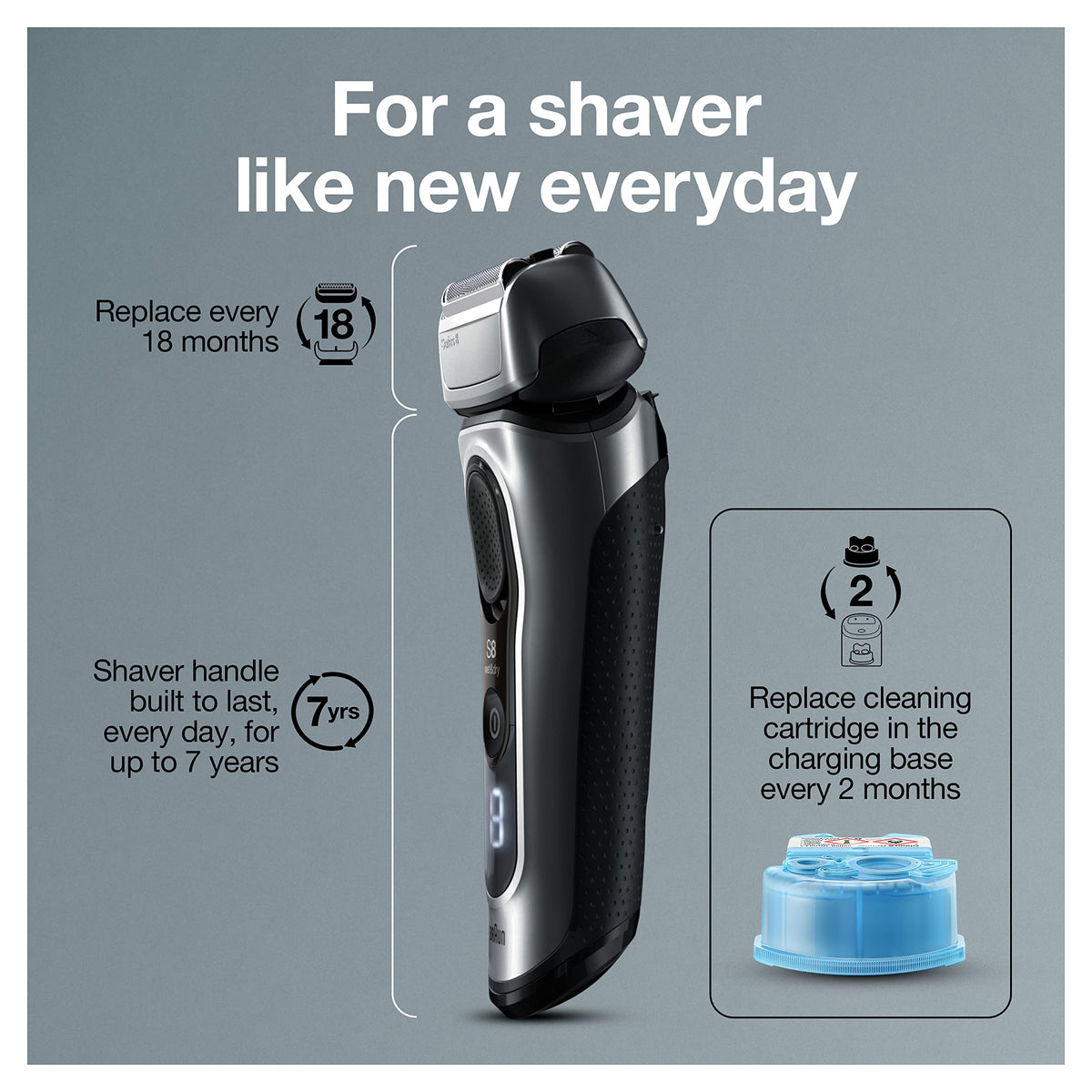 Electric Foil Shaver with Precision Beard Trimmer B615