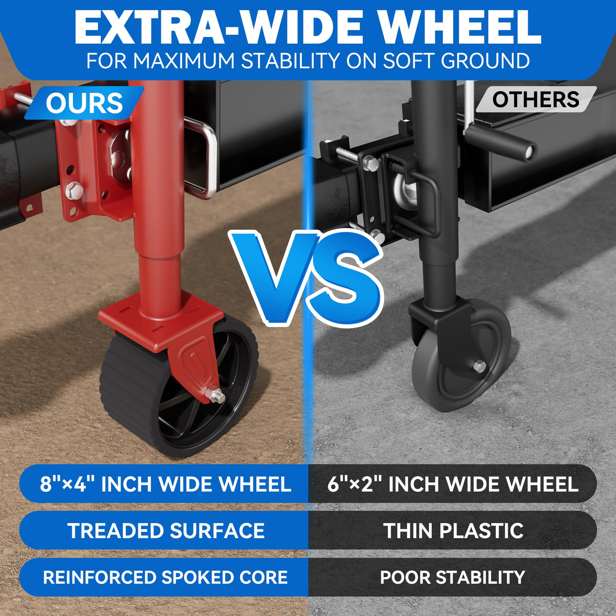 2000 lbs Swivel Trailer Jack with 8" Wheel R78518